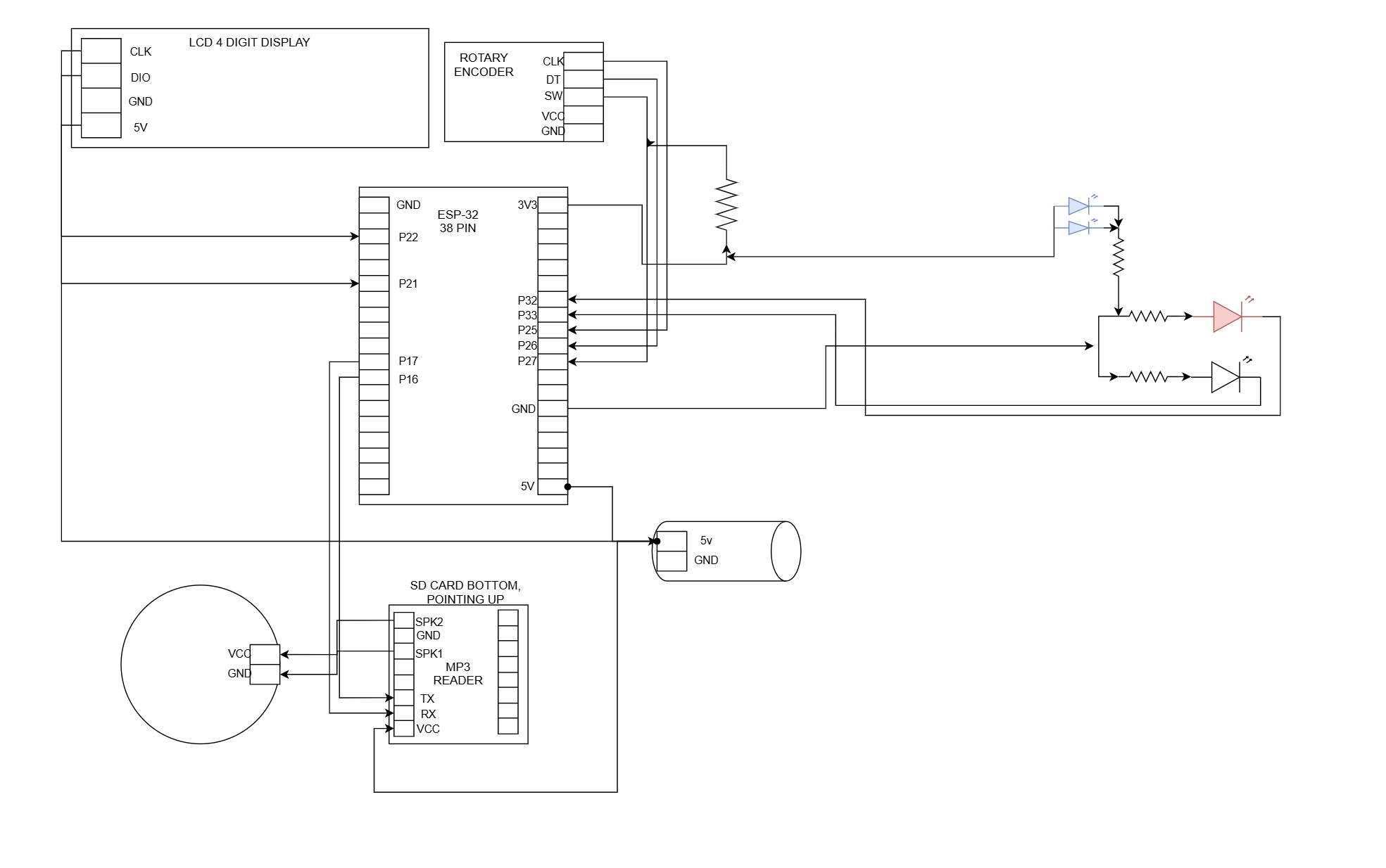 Preserved R2D2 ESP32 wiring and pinout diagram